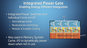 Power Gate zum dynamischen Ausschalten von ganzen Kernen