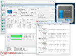 2.3 GHz im CPU-Stresstest