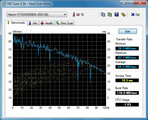 Systeminfo HDTune