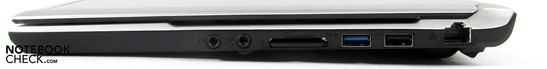 Rechte Seite: Audio in/ out, Cardreader, USB 3.0, USB 2.0, LAN