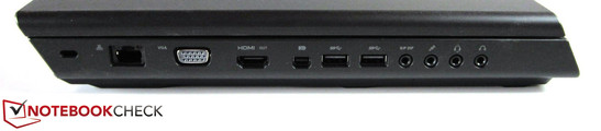 linke Seite: Kensington Lock, RJ-45 Gigabit-Lan, VGA, HDMI, Mini-DisplayPort, 2x USB 3.0, 4x Sound