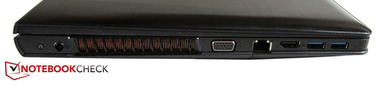 linke Seite: Stromeingang, VGA, RJ-45 Gigabit-Lan, HDMI, 2x USB 3.0