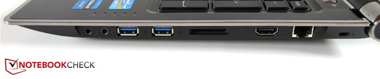 Rechte Seite: Mikrofon, Kopfhörer, 2x USB 3.0, Kartenleser, HDMI, RJ-45 Gigabit-Lan, Kensington Lock
