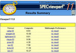 SPECviewperf 11 mitgelieferter Treiber