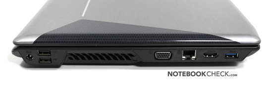 Linke Seite: Netzanschluss, 2x USB 2.0, VGA, LAN, HDMI, USB 3.0
