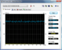 Systeminfo HDTune (SSD)