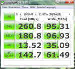 CrystalDiskMark SSD