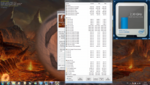 Start Stresstest @2.3GHz