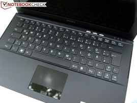Tastatur
