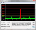 Systeminfo DPC Latency
