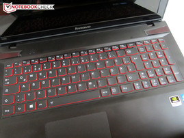 Tastatur