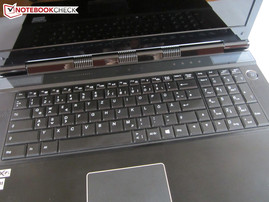 Tastatur