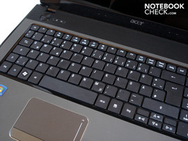 Tastatur