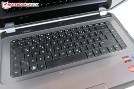 Tastatur