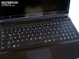 Tastatur