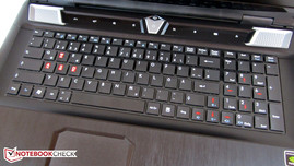 Tastatur