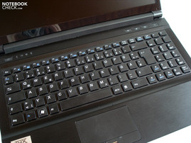 Tastatur