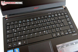 Tastatur