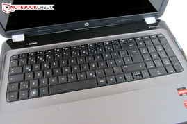 Tastatur