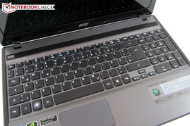 Tastatur