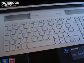 Tastatur