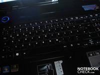 Tastatur