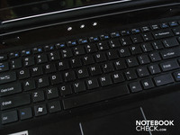 Tastatur