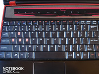 Tastatur