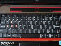 Tastatur