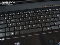 Tastatur