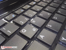 Tastatur
