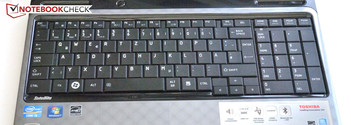 Tastatur