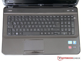 Tastatur