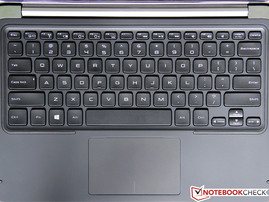 Tastatur