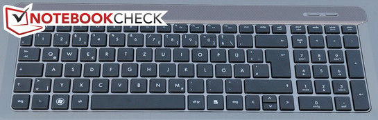 Tastatur
