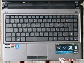 Tastatur