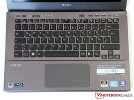 Tastatur