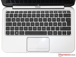 Tastatur