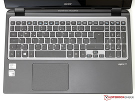 Tastatur