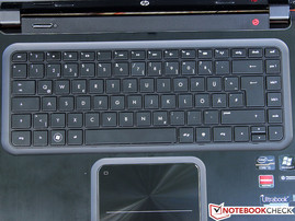 Tastatur