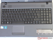 Tastatur