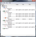 Temps Idle
