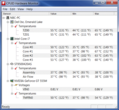 Temps Idle
