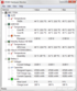 Temps Idle