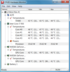 Temps Idle