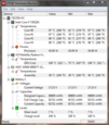 Temps Volllast