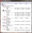 Temps Volllast