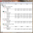 Temps Volllast