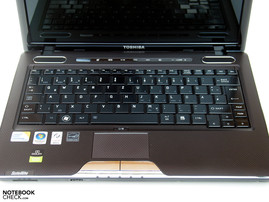 Tastatur