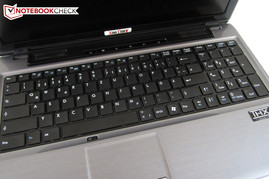 Tastatur